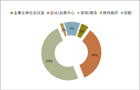 2024香港资料大全